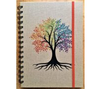 Učitelský zápisník -  Strom období