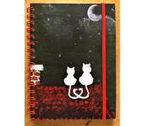 Autorský zápisník -  Kočky na střeše